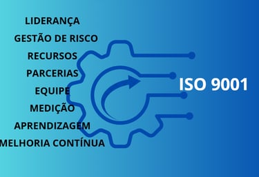 escopo ISO 9001