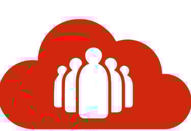 Oracle Cloud HCM
