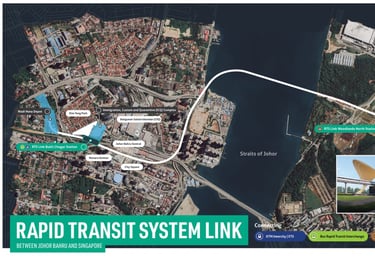 Alt Text: "Aerial view of RTS Bukit Chagar and Johor CIQ checkpoint"