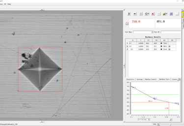 Automated measurement and calculation of indentation for Vickers Microhardness