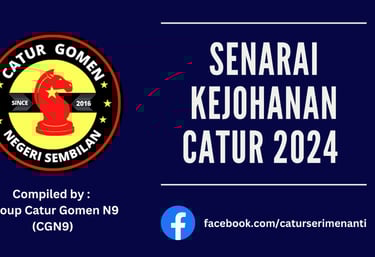 SENARAI KEJOHANAN CATUR Malaysia 2024. Catur Seri Menanti. Malaysia Chess Tournaments 2024. 
