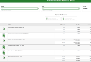 kalkulator, kamienny dywan, żywica, balkon, taras, kruszywo, RSU, RGU, I1K, JWF, profil