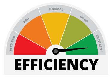 Polaris has unmatched efficiency!