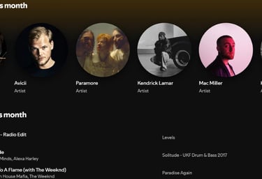 spotify playlists