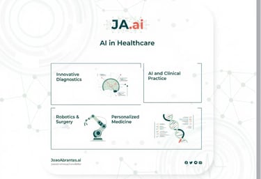 JoaoAbrantes.ai Newsletter cover