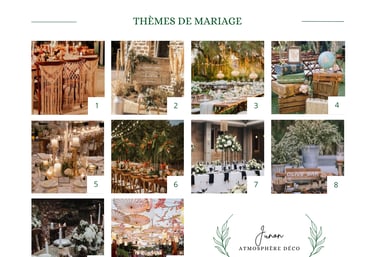 Les différents thèmes pour un mariage