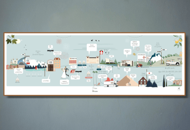 Illustrations personnalisées qui captent vos plus beaux moments en famille ou entre amis