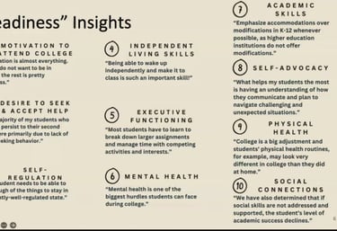 List of readiness insights