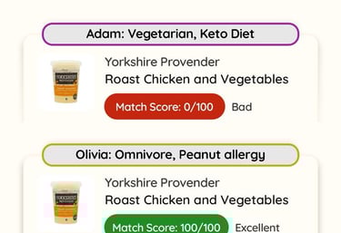 Ingredient scanner, MyGredient, food scanner, cosmetic scanner