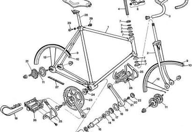 alt="Distribución de bicicletas por Alberto Valiente"