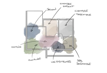 Zoning - Etude de l'espace d'un appartement