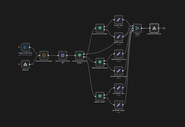 Example Workflow