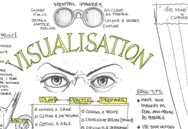 Different mental skills training methods for sports