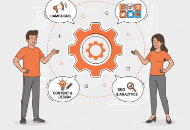 “SEO services and search optimization – Addsnim Digital India