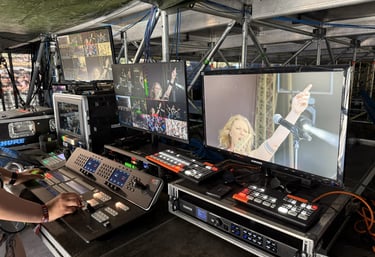 Multikamera Produktion Südtirol