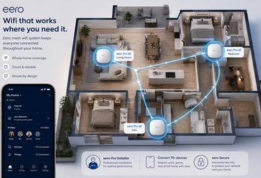 Managed eero Pro mesh Wi-Fi network design and floor plan optimization for luxury homes.