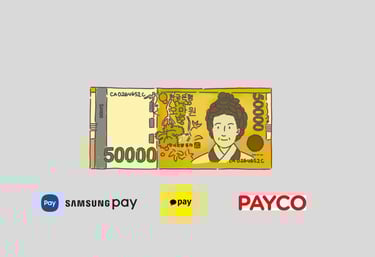 Payment Methods in South Korea