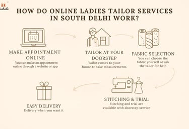 online ladies tailor services