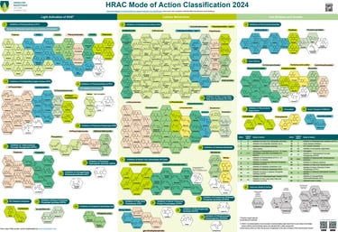PESTICIDES INFOGRAPHIES CARTES