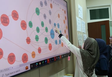 innovation workshop