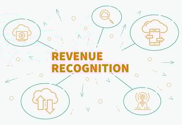 Revenue Recognition principles