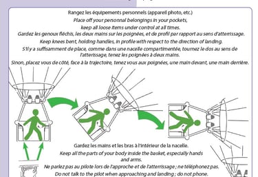 consigne de sécurité DGAC pour l'atterrissage en montgolfière