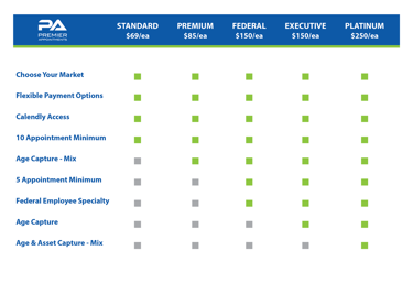 PremierAppointments_Plans&Pricing