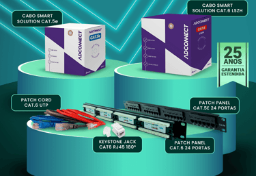 soluções completas adconnect hyperiun