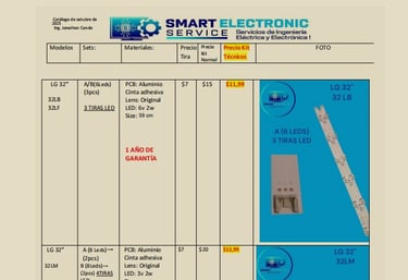 catalogo de luces led 