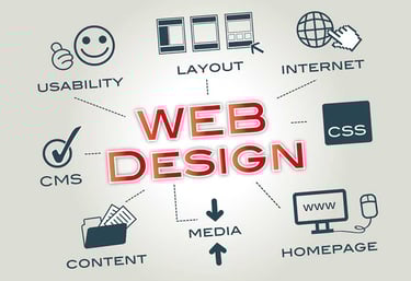Diseño Web Smart Web Design