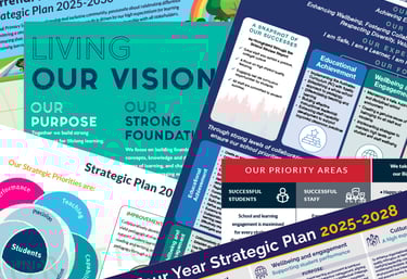Spruik Education Strategic Plan
