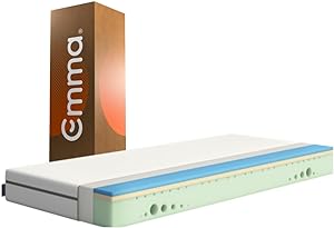 a box spring mattress with a box of gummy gummy gummy gummy