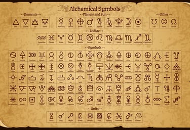Alchemical symbols chart displaying elements, zodiac signs, planetary symbols, and esoteric units.