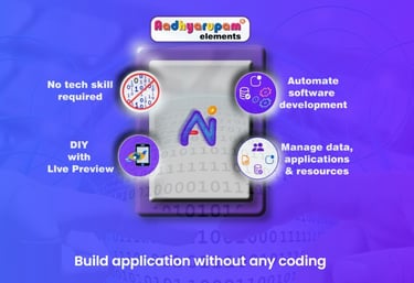 Aadhyarupam elements - Automated cloud native platform for building software solutions
