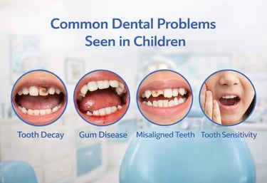 Common dental problems seen in children like tooth decay, gum disease, malaligned teeth, tooth sensitivity