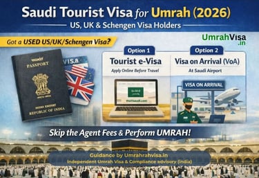 Umrah on Saudi Tourist Visa 2026 for Indian passport holders with used US, UK or Schengen visas