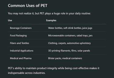 Common Uses of PET