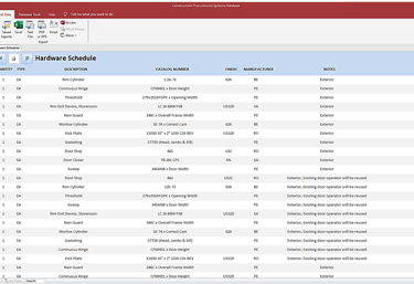 Hardware Schedule in our software after importing from a MS Excel spreadsheet.