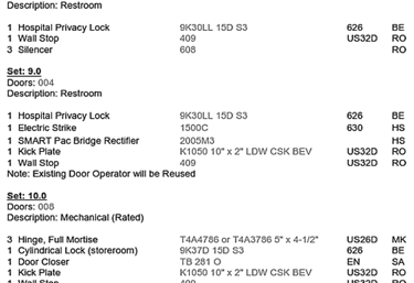 Image of hardware groups for division eight in a commercial construction project.
