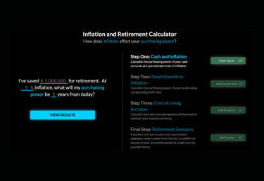 augusta precious metals inflation and retirement calculator