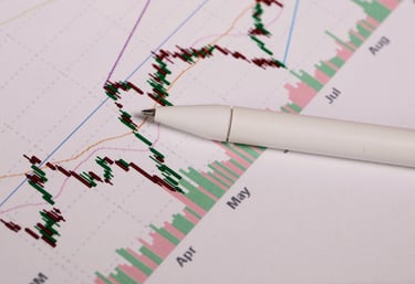 charts for gold market cap