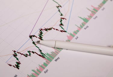market candlesticks and charts