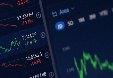 types of investments and a chart