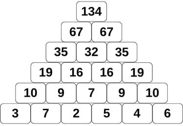 a pyramid shaped pyramid with numbers on it