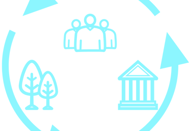Environmental, Social & Governance