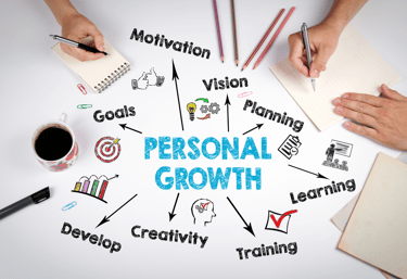 a person sitting at a table writing a personal growth plan