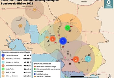 Analyse comparative des zones commerciales des Bouches-du-Rhône.