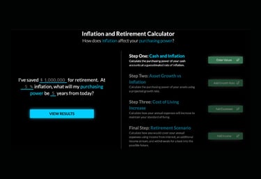 augusta precious metals inflation and retirement calculator