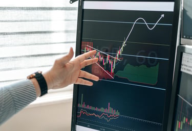 day trading with charts and indicators