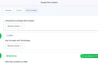 Image of Learning Path